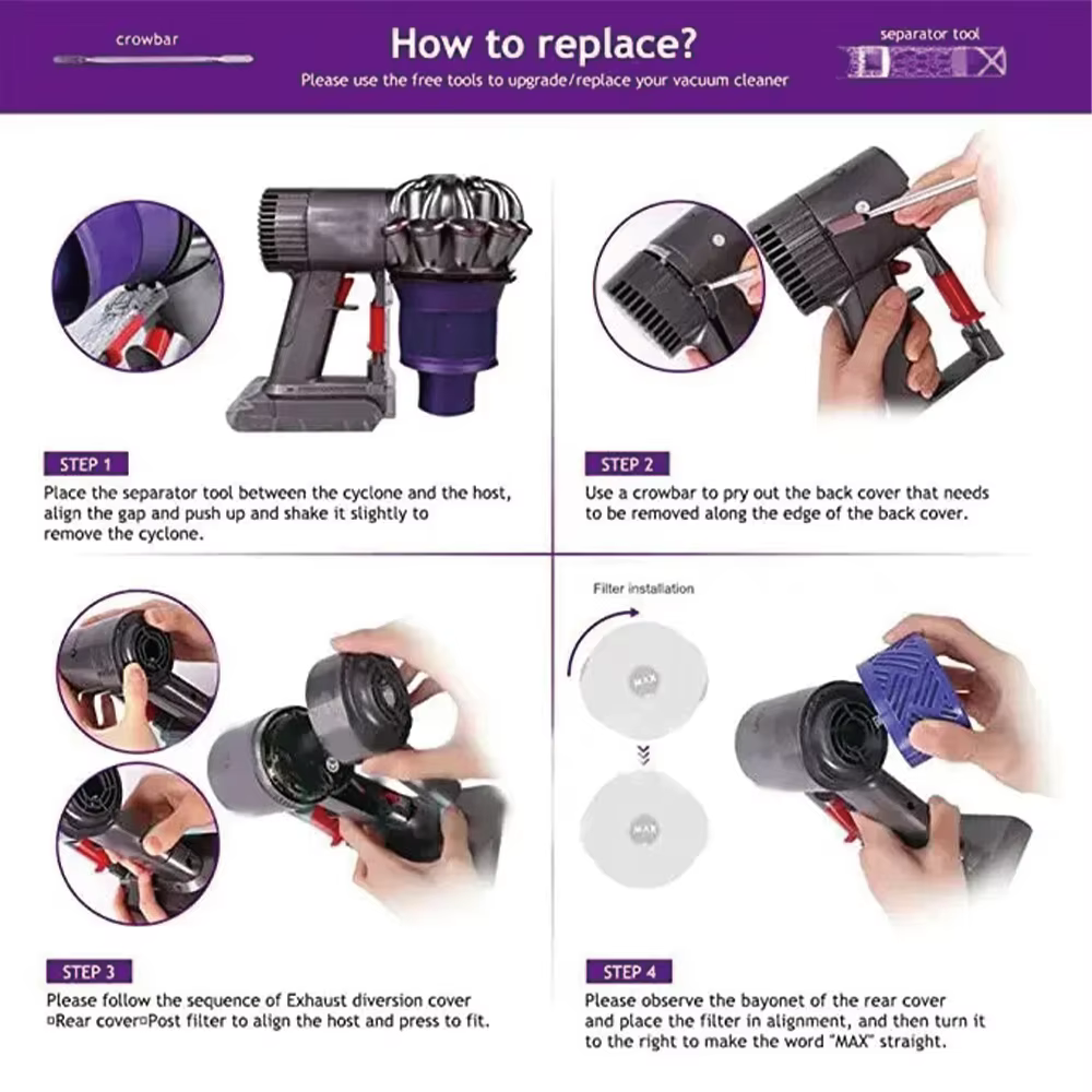Pour Dyson V6 DC58 DC59 DC72 DC61 DC74 pièce de rechange pour aspirateur