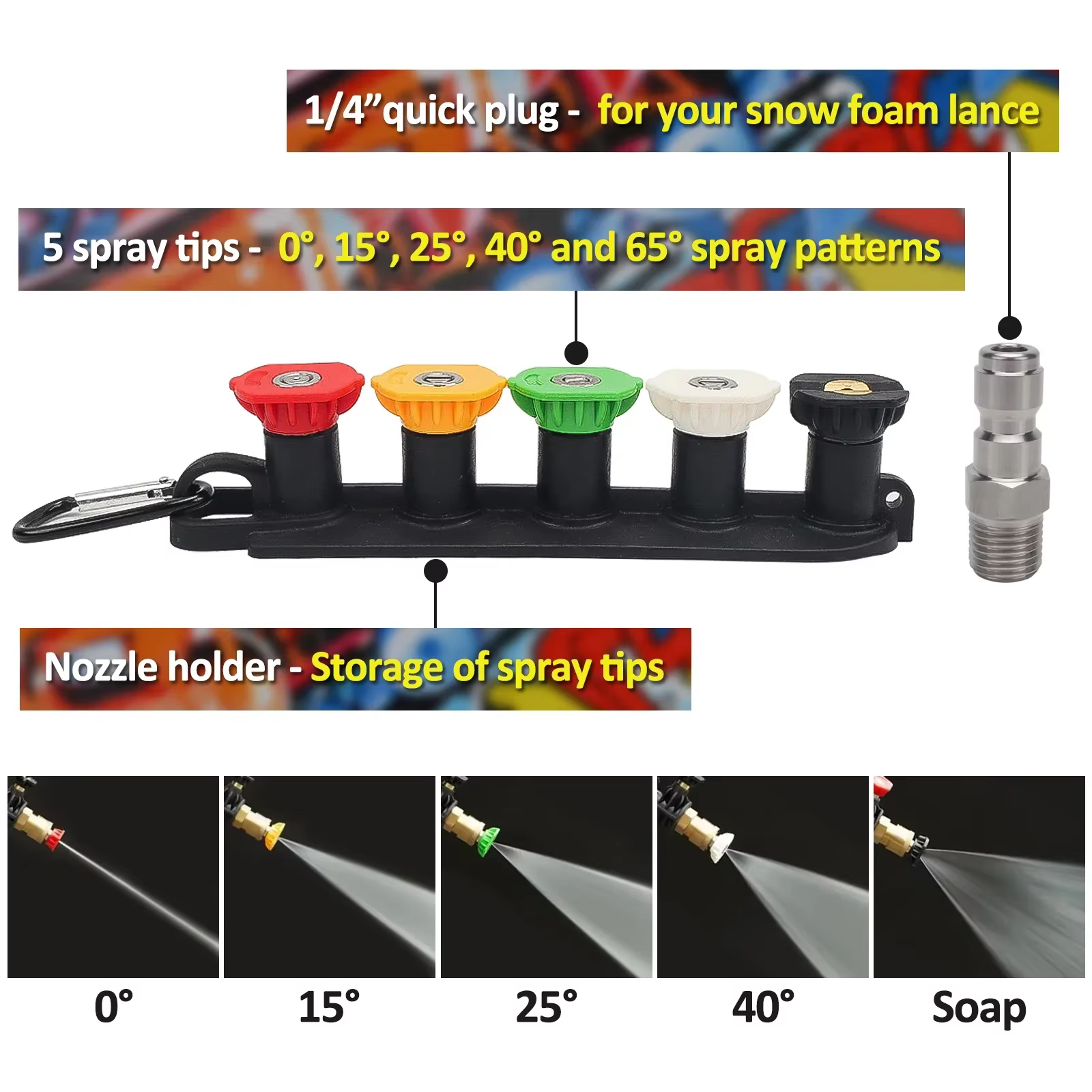 Kit de pistolet à eau pour nettoyeur haute pression
