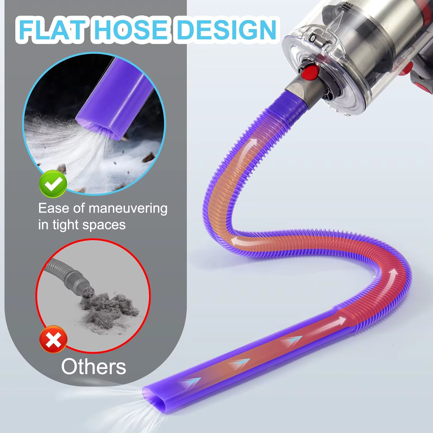Tuyau d'aspirateur sans fil pour Dyson V7