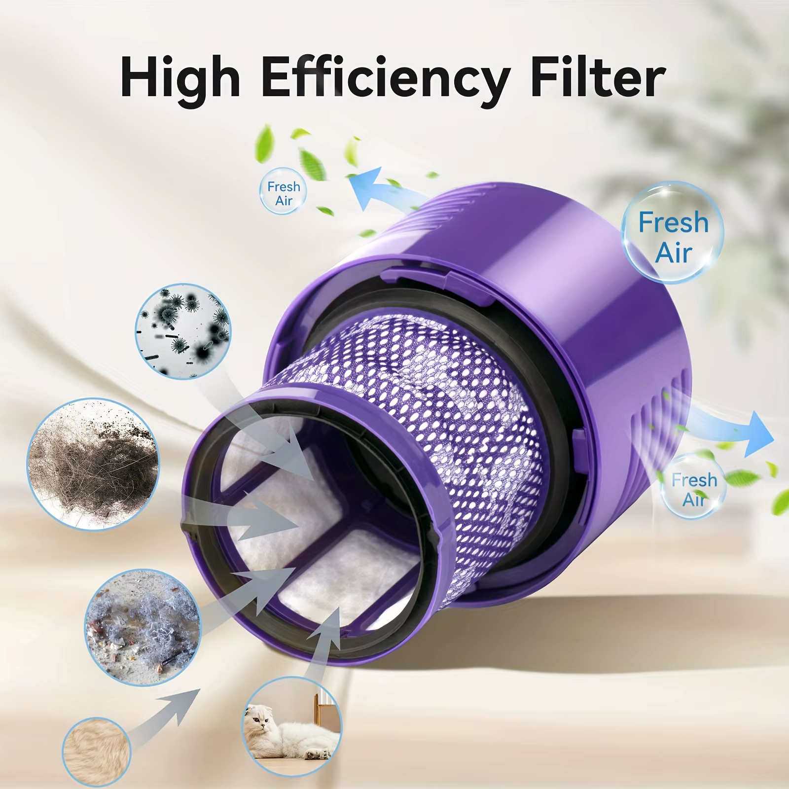 Grande unité de filtre lavable pour aspirateur sans fil Dyson V10 (SV12) Cyclone Animal Absolute Total Clean
