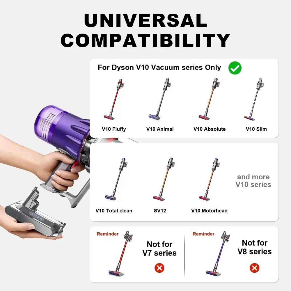 Pour batterie Dyson V10 SV12 6Ah pour aspirateur Cyclone V10/Animal/Absolute/Motorhead/moelleux